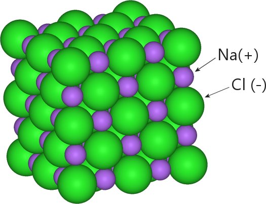 A sodium chloride molecule (salt)