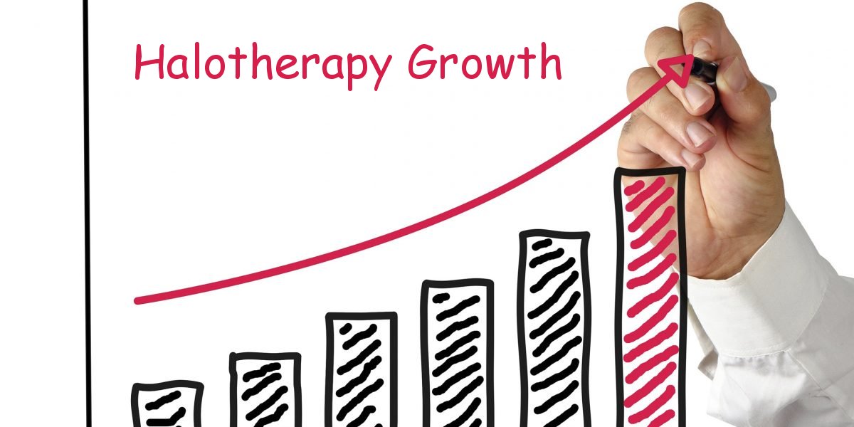 Halotherapy Growth Trends