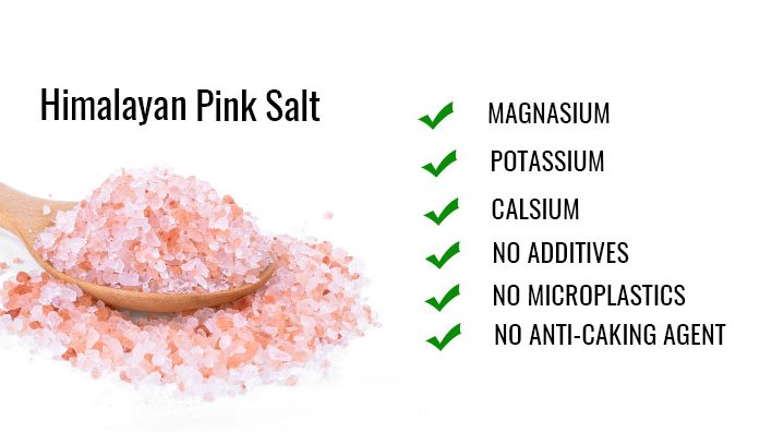 Himalayan Salt Mineral Content